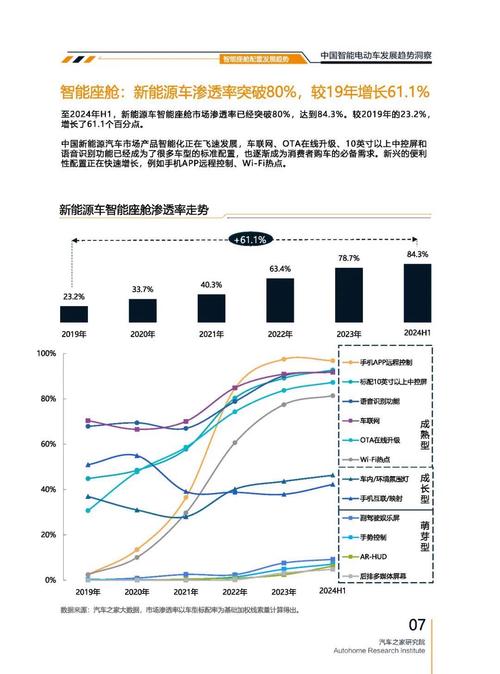 重庆135起亚对未来市场的预测，名爵汽车品牌文化的传播